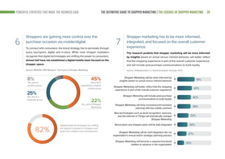 Well Informed Shopper Photo Example The Definitive Shopper Marketing Guide | PDF