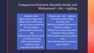 Comparison between Alauddin khalji and
Muhammad – bin – tughlaq
Alauddin khalji
He raised a huge army.
He constructed a new
garrison town named Siri
for this soldiers .
The soldiers had to be
fed.
The tax was fixed at 50 %
of produce of land.
His administrative
measures were
successful and effective
Muhammad – bin – tughlaq
He laso raised a large
standing army.
He got emptied old towns of
Delhi for soldiers .
Taxes from same areas were
collected to feed soldiers
His soldiers were also paid in
cash.
His administrative measures
were a failure .
 