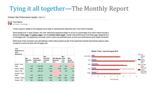 Tying it all together—The Monthly Report
 