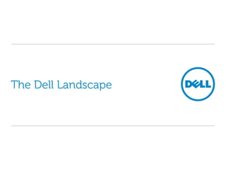 The Dell Landscape 