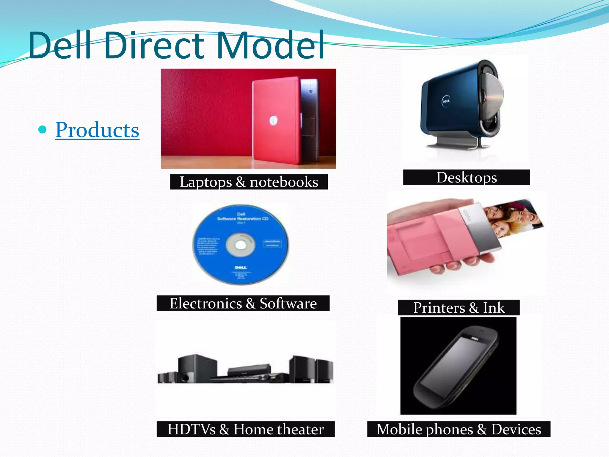 Dell Direct Model
 Products
DesktopsLaptops & notebooks
Mobile phones & Devices
Printers & InkElectronics & Software
HDTVs & Home theater
 