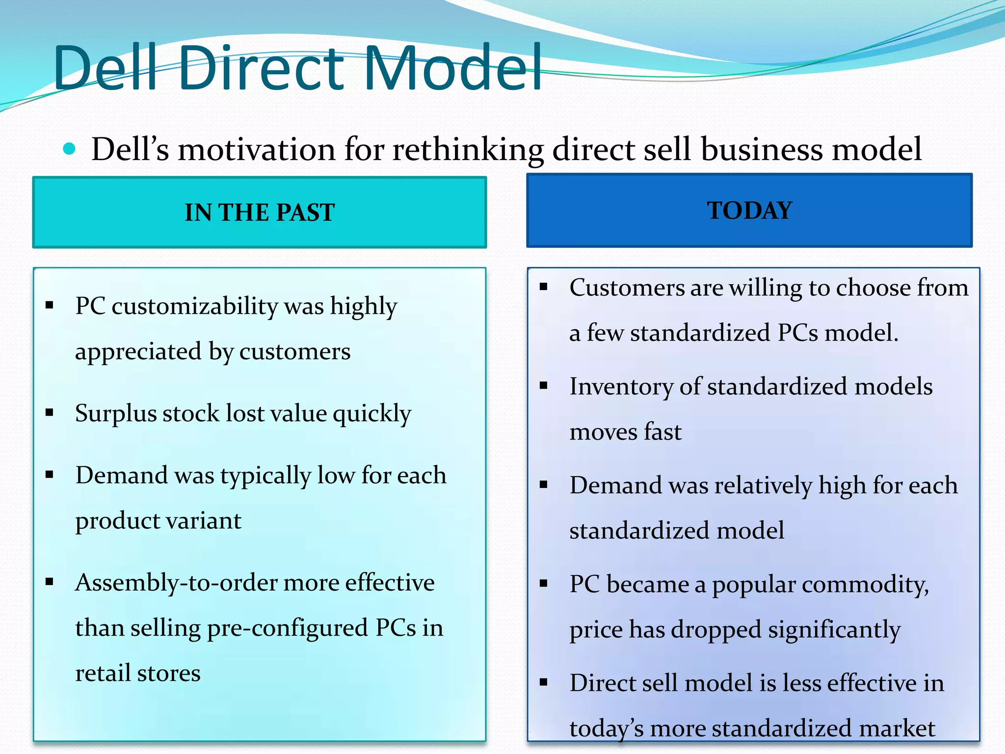 Dell Direct Model
 Dell’s motivation for rethinking direct sell business model
IN THE PAST TODAY
 PC customizability was highly
appreciated by customers
 Surplus stock lost value quickly
 Demand was typically low for each
product variant
 Assembly-to-order more effective
than selling pre-configured PCs in
retail stores
 Customers are willing to choose from
a few standardized PCs model.
 Inventory of standardized models
moves fast
 Demand was relatively high for each
standardized model
 PC became a popular commodity,
price has dropped significantly
 Direct sell model is less effective in
today’s more standardized market
 