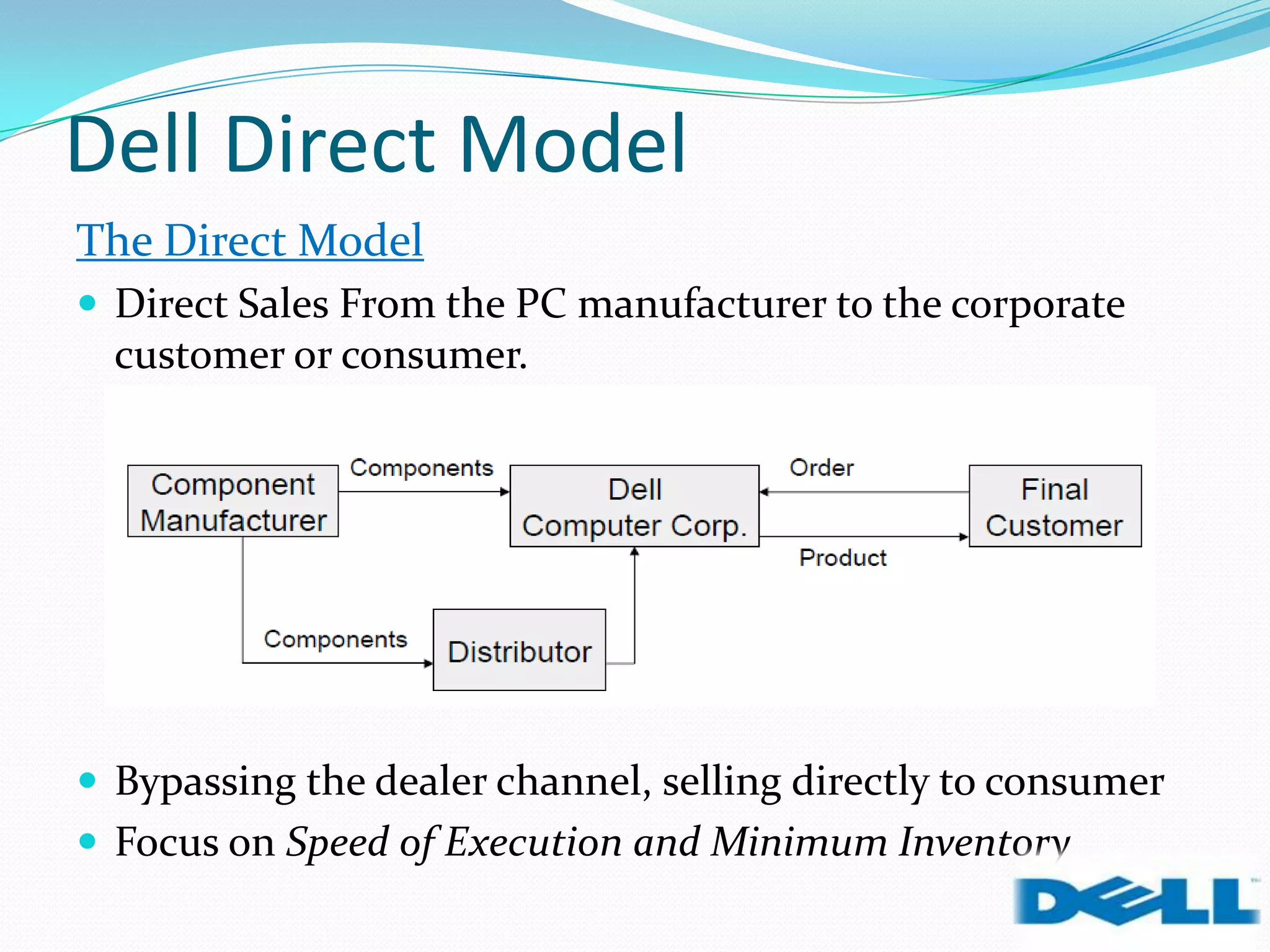 Dell Direct Model
The Direct Model
 Direct Sales From the PC manufacturer to the corporate
customer or consumer.
 Bypassing the dealer channel, selling directly to consumer
 Focus on Speed of Execution and Minimum Inventory
 