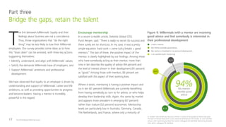 The 2016 Deloitte Millennial Survey17
T
he link between Millennials’ loyalty and their
feelings about business are not a coincidence.
Thus, those organizations that “do the right
thing” may be less likely to lose their Millennial
employees. Our survey provides some ideas as to how
this “brain drain” can be arrested, with three key actions
suggesting themselves:
•	Identify, understand, and align with Millennials’ values;
•	Satisfy the demands Millennials have of employers; and
•	Support Millennials’ ambitions and professional
development.
We have observed that loyalty to an employer is driven by
understanding and support of Millennials’ career and life
ambitions, as well as providing opportunities to progress
and become leaders. Having a mentor is incredibly
powerful in this regard.
Encourage mentorship
In a recent LinkedIn article, Deloitte Global CEO,
Punit Renjen, said: “There is really no secret (to success) and
there surely are no shortcuts. In my case, it was a pretty
simple equation: hard work + some lucky breaks + great
mentors.” The last of these, the positive impact of the
mentor, is clearly highlighted by our findings. Among those
who have somebody acting as their mentor, more than
nine in ten describe the quality of advice (94 percent) and
the level of interest shown in their development (91 percent)
as “good.” Among those with mentors, 83 percent are
satisfied with this aspect of their working lives.
Where it exists, mentoring is having a positive impact and
six in ten (61 percent) Millennials are currently benefiting
from having somebody to turn to for advice, or who helps
develop their leadership skills. Again, this varies by market
and appears more prevalent in emerging (67 percent)
rather than mature (52 percent) economies. Mentorship
levels are particularly low in Australia, Germany, Canada,
The Netherlands, and France, where only a minority of
Part three
Bridge the gaps, retain the talent
91%
83%
61%
94%My mentor
provides good
advice
My mentor provides good advice
My mentor is interested in my personal development
I am satisﬁed (with mentoring)
I have a mentor
Figure 9: Millennials with a mentor are receiving
good advice and feel somebody is interested in
their professional development
Q. Overall, how would you rate your mentor, in terms of the quality of advice they give/
the level of interest they show in your personal development (% Good)?. Q. How satisfied
are you with mentoring received from senior colleagues (% Satisfied)? Mentoring received
from senior colleagues (% Satisfied)
 