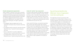 The 2016 Deloitte Millennial Survey19
Provide developmental opportunities
While correlation is obviously not the same as causation,
it is likely no coincidence that where Millennials are most
satisfied with their learning opportunities and professional
development programs they are also likely to stay longer.
It is, therefore, disappointing that less than a quarter
(24 percent) of Millennials are “very satisfied” with this
aspect of their working lives. This figure is significantly
higher if:
•	An employee’s values are aligned with his or her
organization’s (30 percent versus 10 percent where they
are not);
•	An employee intends to remain for more than five years
(36 percent versus 17 percent for those staying less
than two);
•	There is a high level of cross-team collaboration
(30 percent versus 12 percent where there is not); and
•	An employee feels in control of his or her career
(28 percent versus 11 percent among those who do not).
Create the “perfect” job, environment
It has been widely reported that Millennials are generally
impatient for promotion, dependent on praise, shocked
by criticism, and—in the minds of older generations—not
prepared to make the effort required for career success.
To help address such criticisms, we used our latest survey
to discover, in an objective and statistically robust manner,
what Millennials most want from a job.
Using a trade-off technique, we presented respondents
with 14 factors they might consider when choosing
whether to work for an organization. These were presented
in groups of four, with each respondent asked to select
which of the quartet would represent his or her strongest
and weakest reasons for selecting a job. Random groups
of four were presented until, in effect, each of the 14
factors had been traded off against all others. This provides
a more objective measure than simply asking people to
place 14 items in order of preference. The results are
revealing.
Pay and financial benefits drive
Millennials’ choice of organization
more than anything else.
This single factor accounts for more than a fifth
(22 percent) of the combined level of influence of the
14 factors measured. This was found to be true in each
of the 29 markets covered, so it would appear to be
a universal truth of Millennial recruitment. However,
organizations cannot afford (in all senses) to engage in a
bidding war for Millennial talent. There is a limit to what
an organization can pay and, while compensation may
be the strongest single driver of employer choice, it does
not work in isolation. If a candidate is choosing between
organizations offering similar financial incentives, other
factors come into play. Understanding these factors
as a package will help employers attract and retain
Millennial talent.
 