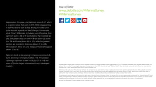 The 2016 Deloitte Millennial Survey27
deterioration; this gives a net optimism score of +11, which
is six points below that seen in 2015. While disappointing
in itself to observe such a drop, this figure masks some
quite dramatic regional and local changes. For example,
while China’s Millennials, on balance, are still positive, their
optimism score (+43) is 18 points below that recorded last
year. Still greater drops are seen in Brazil (down 20 points
to + 29) and Russia (down 30 to -23), while the greatest
declines are recorded in Indonesia (down 41 to +28),
Mexico (down 39 to -27), and Malaysia/Thailand/Singapore
(down 32 to -6).
Optimism tends to be growing in mature economies (+4),
but is declining in emerging markets (-14). The greatest
upswing in optimism is seen in Italy (up 27 to +14) and
seven of the ten largest improvements are in developed
markets.
Stay connected
www.deloitte.com/MillennialSurvey
#MillennialSurvey
Deloitte refers to one or more of Deloitte Touche Tohmatsu Limited, a UK private company limited by guarantee (“DTTL”), its network of member firms, and their related entities. DTTL
and each of its member firms are legally separate and independent entities. DTTL (also referred to as “Deloitte Global”) does not provide services to clients. Please see www.deloitte.
com/about for a more detailed description of DTTL and its member firms.
Deloitte provides audit, consulting, financial advisory, risk management, tax, and related services to public and private clients spanning multiple industries. With a globally connected
network of member firms in more than 150 countries and territories, Deloitte brings world-class capabilities and high-quality service to clients, delivering the insights they need to
address their most complex business challenges. Deloitte’s more than 225,000 professionals are committed to making an impact that matters.
This publication contains general information only, and none of Deloitte Touche Tohmatsu Limited, its member firms, or their related entities (collectively, the “Deloitte Network”) is, by
means of this publication, rendering professional advice or services. Before making any decision or taking any action that may affect your finances or your business, you should consult
a qualified professional adviser. No entity in the Deloitte Network shall be responsible for any loss whatsoever sustained by any person who relies on this publication.
© 2016. For information, contact Deloitte Touche Tohmatsu Limited.
 