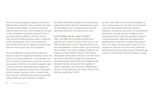 The 2016 Deloitte Millennial Survey6
When looking at demographic subgroups, we find that
Millennials who are parents show somewhat more loyalty
than those without children; 32 percent of the former
intend to remain with their current employers for five years
or more, compared to 24 percent of the latter. This is a
statistically significant difference. That said, twice as
many (64 percent) Millennial parents expect to leave their
current employer before 2021 as to stay beyond this
date. Women (67 percent) are slightly more likely to leave
within the next five years than men (64 percent).
Even those Millennials in senior positions express the
intention to leave their organizations relatively soon. In this
current survey, approximately one in five respondents are
either the head of a department or division (12 percent) or
have a position within his or her senior management team
or board (7 percent). Clearly, Millennials no longer have
the potential to shape the fortunes of their organizations;
many are already in positions to do so. However, while
they occupy such influential positions and have presumably
enjoyed satisfactory career trajectories, a majority
(57 percent) believe they will leave their current businesses
before year-end 2020. While this naturally represents gains
for new employers, this is a significant amount of senior
talent (and investment) to be walking out the door.
Lack of loyalty may be a sign of neglect
While many Millennials have already attained senior
positions, much remains to be done. More than six in ten
Millennials (63 percent) say their “leadership skills are not
being fully developed.” In some markets, such as Brazil and
the southeastern Asia nations of Malaysia, Singapore, and
Thailand, the figure exceeds 70 percent. Unfortunately,
little progress is being made in this area. In the 2013 survey,
49 percent of respondents thought their organizations
were doing all they could to develop their leadership skills.
Meanwhile, last year we observed that “regardless of
gender or geography, only 28 percent of Millennials feel
that their current organizations are making ‘full use’ of the
skills they currently have to offer.”
Last year, when asked to rate the skills and attributes on
which businesses place the most value (and are prepared
to pay the highest salaries), Millennials pointed to
“leadership” as being the most prized. This was mentioned
by 39 percent, but only 24 percent thought this was a
strong personal trait of theirs upon graduation (a gap of
15 percentage points). Millennials fully appreciate that
leadership skills are important to business and recognize
that, in this respect, their development may be far from
complete. But, based on the current results, Millennials
believe businesses are not doing enough to bridge the gap
to ensure a new generation of business leaders is created.
 