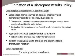 The Delta Check in Action: Understanding Causes and Consequences of ...