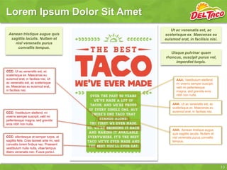 Qualitative Market Research Report for Del Taco Created by MICHAEL BLANCO DESIGNS