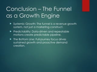 The Demand Generation Funnel Explained for Modern B2B Teams | PPTX