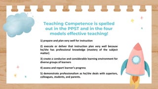 The Demands of Society from the Teacher as a Professional.pptx