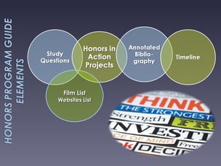 Film List Websites List 