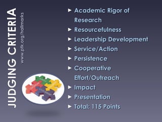 Academic Rigor of Research Resourcefulness Leadership Development Service/Action Persistence Cooperative Effort/Outreach Impact Presentation  Total: 115 Points www.ptk.org/hallmarks 