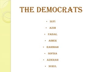 The Democrats
      • Sufi

     • Azim

     • Faisal

     • Aimer

    • Rahimah

     • Sofina

    • Azierah

     • Nurul
 