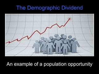The Demographic Dividend
An example of a population opportunity
 