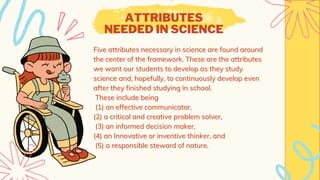 The deped framwork for teaching science.pdf