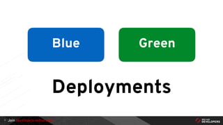 Join developers.redhat.com11
Blue Green
Deployments
 