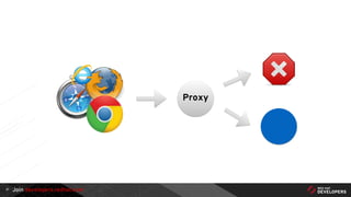 Join developers.redhat.com21
Proxy
 