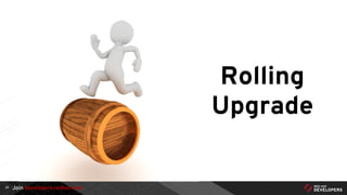 Join developers.redhat.com22
Rolling
Upgrade
 