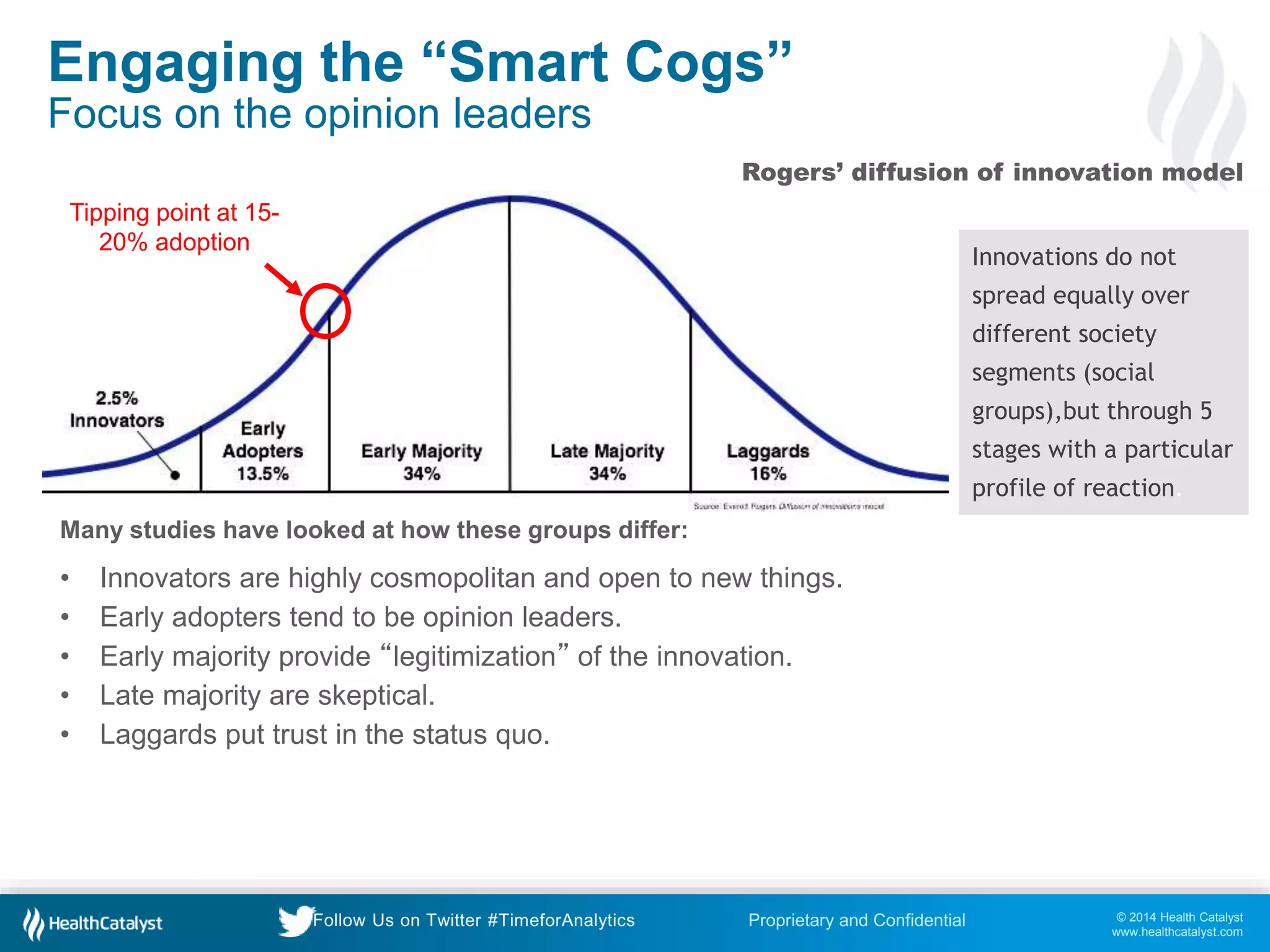 © 2014 Health Catalyst
www.healthcatalyst.com
Proprietary and ConfidentialFollow Us on Twitter #TimeforAnalytics
Engaging the “Smart Cogs”
Focus on the opinion leaders
2º
Many studies have looked at how these groups differ:
• Innovators are highly cosmopolitan and open to new things.
• Early adopters tend to be opinion leaders.
• Early majority provide “legitimization” of the innovation.
• Late majority are skeptical.
• Laggards put trust in the status quo.
Innovations do not
spread equally over
different society
segments (social
groups),but through 5
stages with a particular
profile of reaction.
Tipping point at 15-
20% adoption
Rogers’ diffusion of innovation model
 
