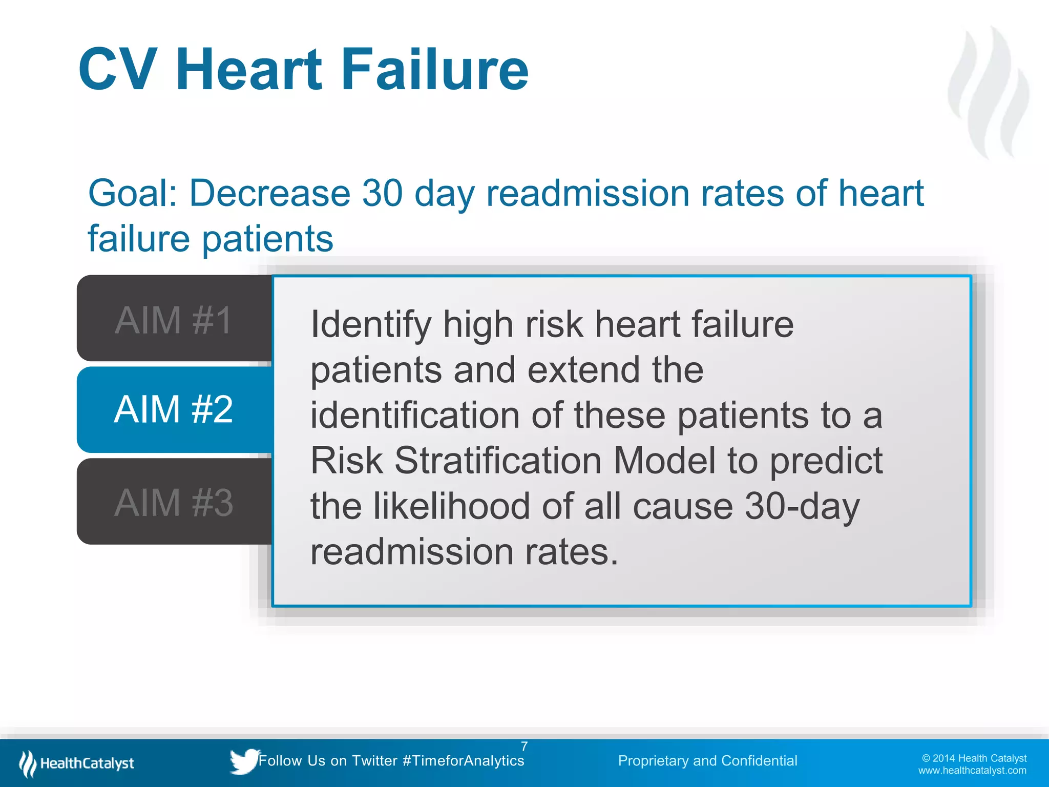 © 2014 Health Catalyst
www.healthcatalyst.com
Proprietary and ConfidentialFollow Us on Twitter #TimeforAnalytics
7
CV Heart Failure
Goal: Decrease 30 day readmission rates of heart
failure patients
Identify high risk heart failure
patients and extend the
identification of these patients to a
Risk Stratification Model to predict
the likelihood of all cause 30-day
readmission rates.
AIM #1
AIM #2
AIM #3
 