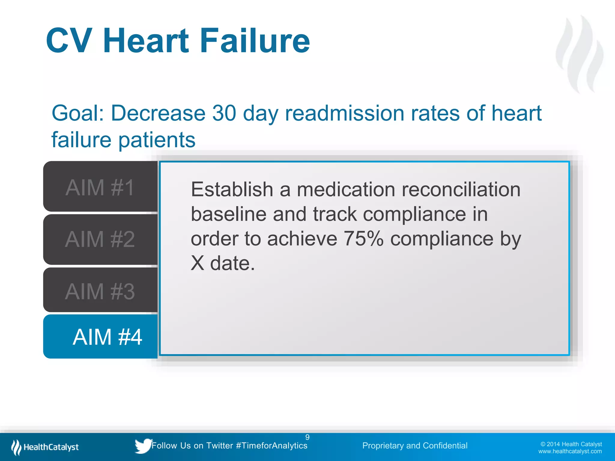 © 2014 Health Catalyst
www.healthcatalyst.com
Proprietary and ConfidentialFollow Us on Twitter #TimeforAnalytics
9
CV Heart Failure
Goal: Decrease 30 day readmission rates of heart
failure patients
AIM #1
AIM #2
AIM #4
AIM #3
Establish a medication reconciliation
baseline and track compliance in
order to achieve 75% compliance by
X date.
 