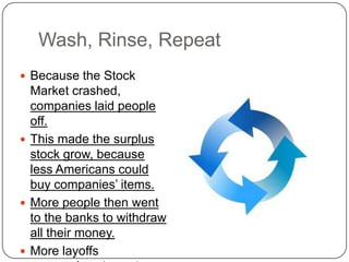 Wash, Rinse, Repeat
 Because the Stock
Market crashed,
companies laid people
off.
 This made the surplus
stock grow, because
less Americans could
buy companies’ items.
 More people then went
to the banks to withdraw
all their money.
 More layoffs
 