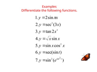 The Derivative and Differentiation Techniques.ppt