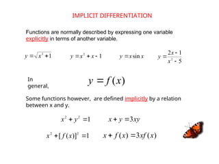 Comprehensive Guide to Derivatives and Differentiation Techniques in ...