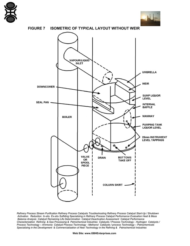 The Design and Layout of Vertical Thermosyphon Reboilers