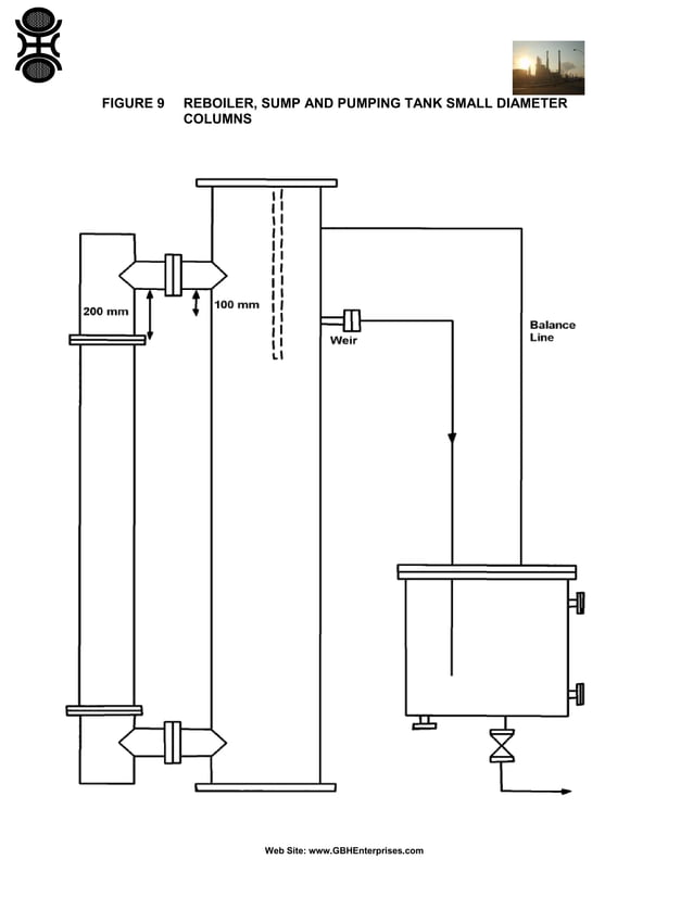 The Design and Layout of Vertical Thermosyphon Reboilers