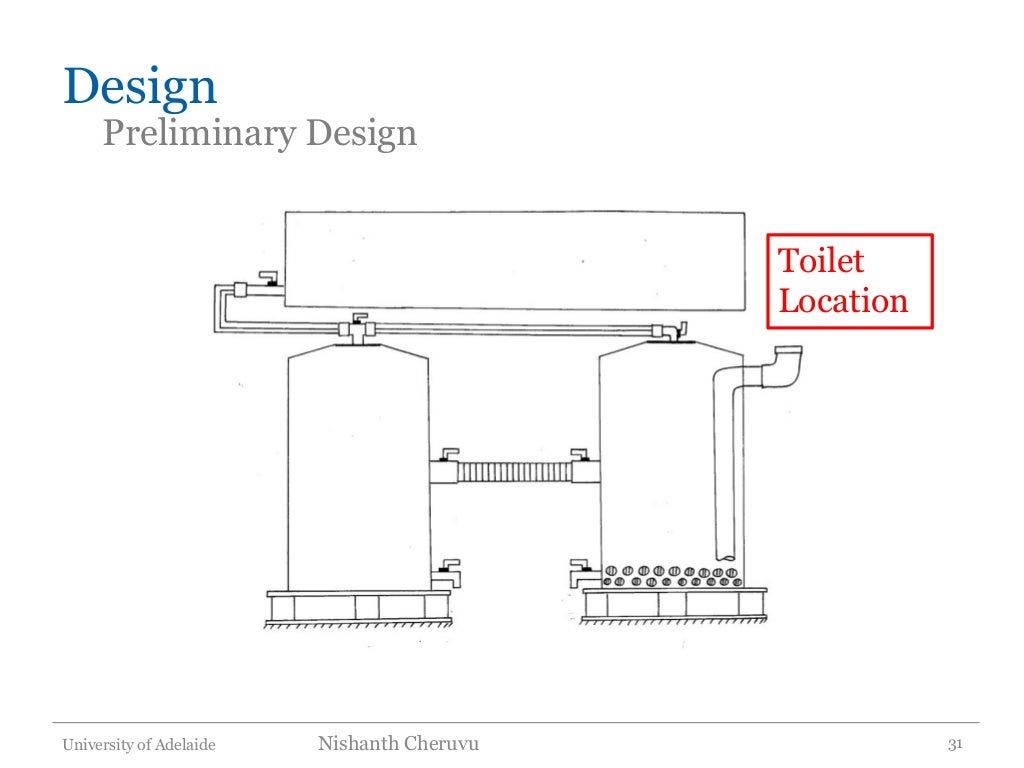 The Design & Build of a Biodigester Toilet
