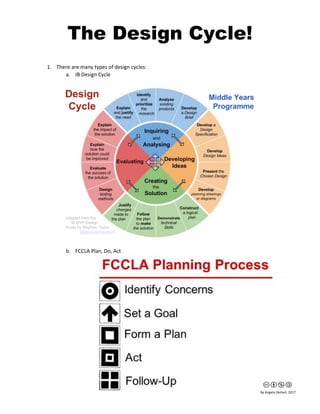 The IB Design Cycle | PDF