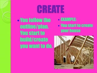             CREATEYou follow the outline/plan. You start to build/create you want to do. EXAMPLE:You start to create  your house 
