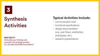 Typical Activities Include:
• communication brief
• functional speciﬁcations
• design documentation  
(e.g. user ﬂows, wireframes,
prototypes, etc.)
• research presentations
3
Synthesis
Activities
WHY DO IT?
Articulate your findings and
jumpstart the strategy process  
(i.e. actually SOLVING the problem)
 