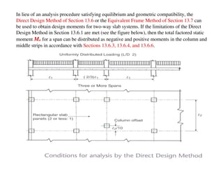 Direct Design Method Example The Design of Reinforced Concrete Slabs 2.pdf