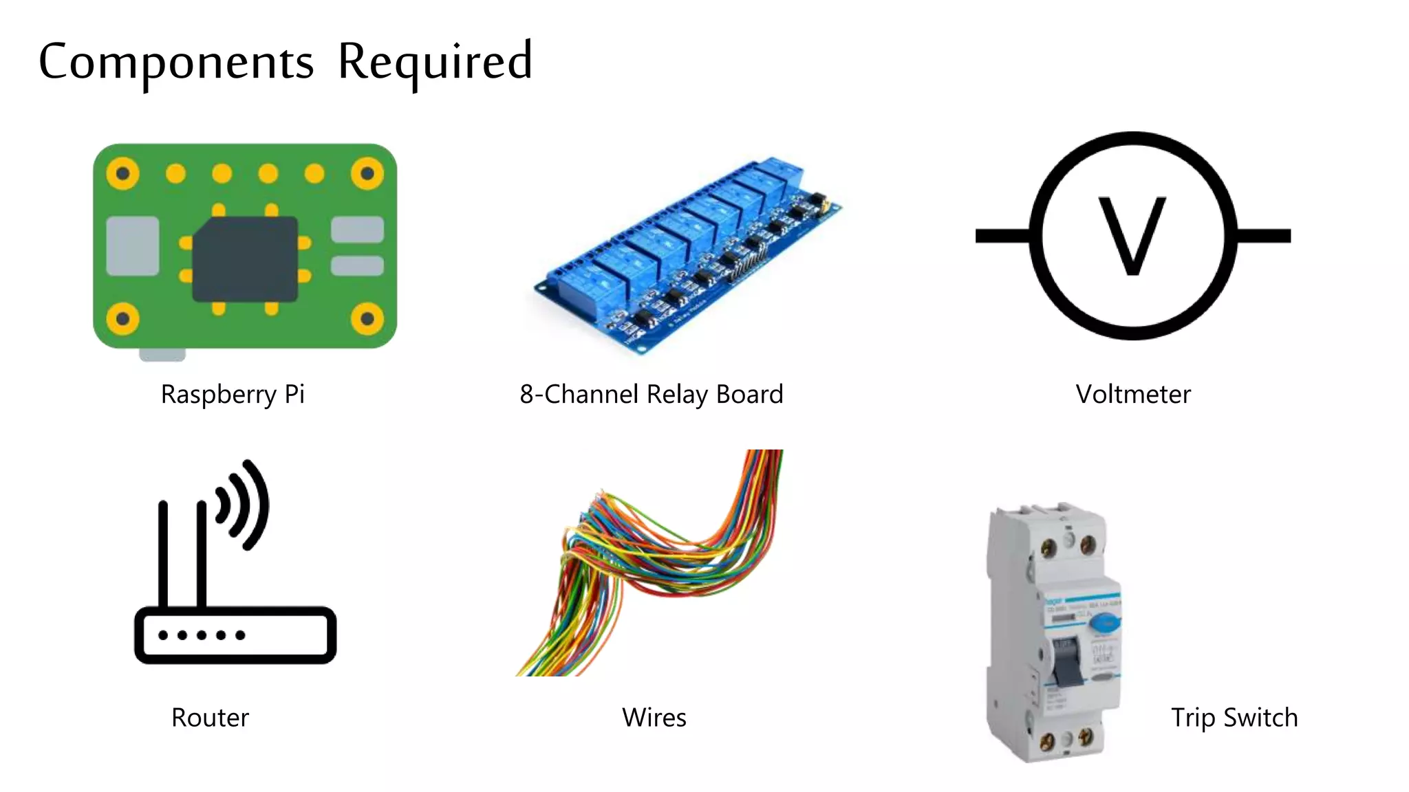 Components Required
Raspberry Pi 8-Channel Relay Board Voltmeter
Router Wires Trip Switch
 