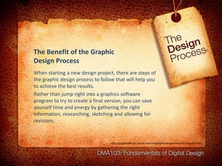 The Benefit of the Graphic
Design Process
When starting a new design project, there are steps of
the graphic design process to follow that will help you
to achieve the best results.
Rather than jump right into a graphics software
program to try to create a final version, you can save
yourself time and energy by gathering the right
information, researching, sketching and allowing for
revisions.


                                  http://graphicdesign.about.com/od/graphicdesignbasics/ss/process.htm
 