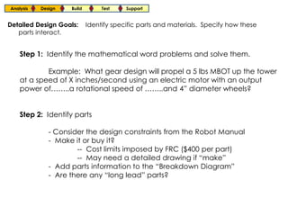 Analysis   Design   Build        Test    Support


Detailed Design Goals:      Identify specific parts and materials. Specify how these
   parts interact.


    Step 1: Identify the mathematical word problems and solve them.

            Example: What gear design will propel a 5 lbs MBOT up the tower
    at a speed of X inches/second using an electric motor with an output
    power of……..a rotational speed of ……..and 4” diameter wheels?


    Step 2: Identify parts

              - Consider the design constraints from the Robot Manual
              - Make it or buy it?
                      -- Cost limits imposed by FRC ($400 per part)
                      -- May need a detailed drawing if “make”
              - Add parts information to the “Breakdown Diagram”
              - Are there any “long lead” parts?
 