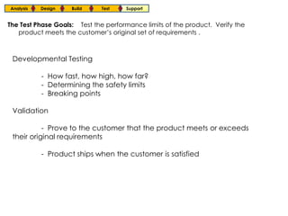 Analysis   Design   Build     Test   Support


The Test Phase Goals: Test the performance limits of the product. Verify the
   product meets the customer’s original set of requirements .



 Developmental Testing

           - How fast, how high, how far?
           - Determining the safety limits
           - Breaking points

 Validation

           - Prove to the customer that the product meets or exceeds
 their original requirements

           - Product ships when the customer is satisfied
 