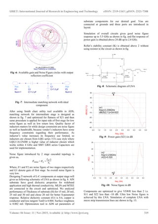 The design & simulation of low noise amplifier for 1 2.8 ghz using aln ...
