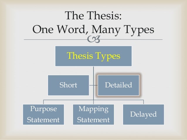 what are the two types of thesis