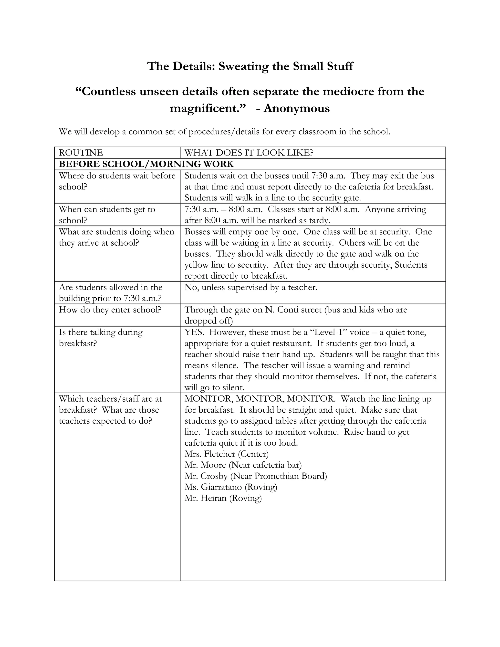 The Details: Sweating the Small Stuff<br />“Countless unseen details often separate the mediocre from the magnificent.”   - Anonymous<br />We will develop a common set of procedures/details for every classroom in the school.<br />ROUTINEWHAT DOES IT LOOK LIKE?BEFORE SCHOOL/MORNING WORKWhere do students wait before school?Students wait on the busses until 7:30 a.m.  They may exit the bus at that time and must report directly to the cafeteria for breakfast.  Students will walk in a line to the security gate.When can students get to school?7:30 a.m. – 8:00 a.m.  Classes start at 8:00 a.m.  Anyone arriving after 8:00 a.m. will be marked as tardy.What are students doing when they arrive at school?Busses will empty one by one.  One class will be at security.  One class will be waiting in a line at security.  Others will be on the busses.  They should walk directly to the gate and walk on the yellow line to security.  After they are through security, Students report directly to breakfast.Are students allowed in the building prior to 7:30 a.m.?No, unless supervised by a teacher.How do they enter school?Through the gate on N. Conti street (bus and kids who are dropped off)Is there talking during breakfast?YES.  However, these must be a “Level-1” voice – a quiet tone, appropriate for a quiet restaurant.  If students get too loud, a teacher should raise their hand up.  Students will be taught that this means silence.  The teacher will issue a warning and remind students that they should monitor themselves.  If not, the cafeteria will go to silent.Which teachers/staff are at breakfast?  What are those teachers expected to do?MONITOR, MONITOR, MONITOR.  Watch the line lining up for breakfast.  It should be straight and quiet.  Make sure that students go to assigned tables after getting through the cafeteria line.  Teach students to monitor volume.  Raise hand to get cafeteria quiet if it is too loud.Mrs. Fletcher (Center)Mr. Moore (Near cafeteria bar)Mr. Crosby (Near Promethian Board)Ms. Giarratano (Roving)Mr. Heiran (Roving)Where are the other teachers?  What are those teachers expected to be doing?Ms. Pence – Bus DutyMs. Heinlein – Bus DutyMs. Jackson – Bus DutyGreeting students off the bus, monitoring students as they exit the bus.Ms. Habashy - PlaygroundMrs. Persaud – PlaygroundMonitoring students as they walk to security and as they wait for securityMr. Mix – SecurityMs. Stroughter –SecurityMs. Brooks - SecurityChecking bags with security guardWhen can students use the restroom during breakfast?  Who should they ask?They must get through the breakfast line first.  They may ask any teacher.  The teacher must give them a pass.  They may exit the cafeteria by the door next to the bar, ONLY.  Ms. Reinker and Ms. Washington will monitor students in this area.How does breakfast get cleaned up?  What are the procedures for throwing food/milk away?  When do students throw their garbage away?8th grade students leave first.  The teacher tells the table to dump their trays, they line up, and exit in a straight, silent line to their class.When does Morning Meeting start?7:50 a.m. – 8:15 a.m.Who starts Morning Meeting?The teacher.  When students enter class, they will start their Power-Up.  Then, the teacher will teach a procedure for getting into the Morning Meeting Circle of Respect.**If any whole school announcements must be made, they will be made prior to leaving the cafeteria.When should students start their Power-Up?1st thing as students enter class.  Students should get out their homework, place it on the left side of the desk, place their bookbag under their desk, and begin the Power-Up.  When they finish the Power-Up, students should write down their homework.  Teachers should allot time for students to write down their homework.How is HW checked?Everyday, at the desk.  Students will have it out on the left side of their desk.  Teachers will check it in during the Power-Up.What happens to students with sloppy/incomplete HW?  What is considered sloppy/incomplete?1.)  Sloppy / incomplete HW is not counted.  They must write their homework in their homework notebook – Date, Period Assignment.2.)  Homework may not be crumpled, scribbled on, have grease stains, etc.  3.)  Students should answer in complete sentences if warranted.**HOMEWORK MUST BE GIVEN EVERY DAY.If homework is not complete, make sure that it goes on the tracking sheet.  What happens to late students?  Absent students?  Students returning after absences?-Give students a make-up packet.  They have 1 day per every day absent.CLASSROOMHow do students enter class?Greeted at the door by teacher.Silently to desk to get out homework and start Power-Up.Where do backpacks go?  Jackets?  Other stuff?Under the chairWhat do students do immediately after they enter the classroom?Start the Power-UpHow do teachers start class after the ‘Power-Up?’Up to each teacher – generally to go over the Power-UpHow are the seats arranged?  By whom?  How often?Up to the teacherHow is HW checked?  Collected?  Discussed?  Passed back?HW is checked at the beginning of class during the Power-Up.  It is not collected.  Teacher may discuss as a part of the lesson for students to correct their homework.What does SMART look like?  When is SMART happening in a day?S: Sit UpM: Make eye contactA: Articulate your questionsR: Respectfully answer and participateT: Track the speakerThis should happen at all times.How are misbehaviors addressed/students refocused?See discipline policy.  Non-verbal FIRST: Proximity, teacher look, anonymous correction (I have two people who need to still put their pens down.), Positive praise (thank you…for doing…)Then it goes to the discipline plan – warning, 1st demerit, 2nd demerit + reflection desk, 3rd demerit and TOR (only if it NEEDS to happen)How are papers collected?Timely – back to front or in a group – no longer than 30 seconds and should be practicedHow are tests collected?  How often are they given?See above – about 1x a week (or quiz)How often are exit tickets given?  How is student performance on an exit ticket communicated to the student?STUDENTS MUST be assessed DAILY.  Student work should be given back to students THE NEXT DAY to track their progress.How and when are pencils sharpened?If using pencils, teacher maintains a large supply of extra pencils for the students.  No sharpening during class.How is trash disposed of?End of class – students are not out of seat to throw it awayWhat are the common hand signals?Hand Up: Mouth ShutOthers:When is a student allowed to go to the bathroom?  Is there an exception to this rule?Allowed: During breakfast (w/a pass), during elective (w/a pass), during recess/lunch (w/a pass)Exceptions: SPED students, other students who are having an emergency – VERY, VERY RARE!Where can females get monthly supplies?Nurse/Front OfficeWhen are students allowed to get out of their seats?No, not unless the activity warrants itWhat happens if a student needs to blow their nose, tissue paper, has a bloody nose?Raise hand for tissue paper, stay in the room to take care of it, provide hand sanitizer for students.What if a student is moderately sick?  Severely sick?Moderately sick – Stay in classroom – give student TLCSeverely sick – send to nurse or office to call homeWhat is the signal for the start of class?Teacher begins class after Power-UpHow should student binders be organized?Up to teacher, if using bindersHow should student assignment notebooks be organized? Each day should use a new page.  The student writes the date, the period and the assignment.  The next day, the student should use a new page and do the same.How should students head their papers?Upper Left, beginning on the lines:NameSubject, PeriodDateWhat will students do when they finish an assignment early?Teacher MUST have early finisher activities available for students – preferably something that they already have at their seatsHow do students work together in groups?  In pairs?Up to the teacherHow do students raise their hands?  SILENTLY – no calling out or wavingWhat happens when: a paper falls?  Pencil breaks? Pen explodes?  Pick up paper and keep it at the desk – no out of seat.  Pencil breaks – raise hand to get a new one.  Pen explodes – get tissues, throw it away, hand sanitizerWhat happens when a student is out of uniform?Ask student to fix uniform, if possible.  Letter of reminder to parents.  2nd time – above, in addition to parent conference.  3rd time – above, in addition to an after-school detentionHow does class end?ON TIME – Students line up in class.  They then silently travel to the right side of the hallway and silently walk to class.What happens when a student misses a quiz/test?  Where and when can they make it up?Up to teacher – students must be given an opportunity to make up the workWhat do our tests look like?LEAP/iLEAP like, along with standards(See samples)How do students exit the classroom?  Do they have a particular line order?Silently, alpha orderHow do students transition in the hallways?  What happens if a class does it incorrectly?  What happens if a student does it incorrectly?Students transition in TOTALLY SILENT LINES.  Students should always walk on the right side of the hallway, much like a conveyor belt.How are students expected to work independently?  Take tests?Quietly, looking at their own paperHow do students enter the cafeteria?Quietly, in linesWhat should students bring with them to the cafeteria?Book sacks from classWhat do students do while they are waiting to grab lunch?Stand in the lunch lineWhere do students sit?Assigned tables by homeroomCan all kids talk during lunch?  How loud?  When? To whom?Table talk/inside voice while sitting/within table ONLYTeachers will teach students to monitor their own volume.  If a student senses it is too loud, a student may put their hand up with the quiet signal.  If no students monitor the cafeteria, the cafeteria will go to silent.  Adults should give students two reminders to quiet down, using the hand up signal.How is lunch disposed of?  Together or when students are done?As a table at dismissal – NO ONE IS TO GET UP AND DUMP TRAYS prior to whole table dismissalWhat do students do when they finish lunch?Socialize in inside voices and wait for their signalHow are students dismissed back into the building from lunch or breakfast?Hand signal – whole cafeteria quiet – then silent lines by homeroom, starting with 8th gradersWhat happens to students who don’t want to eat?  Students who want to eat everyone else’s lunch?  Students who just want to eat chips?  Students who want to get another lunch?Everyone goes through the line and gets food.No sharing of food.Lunch monitors may call a second call for food, if it is needed.What happens to students who are on free/reduced lunch who do not get their meal?All students must get a meal if they are free/reduced lunch.  We cannot require they eat it.Where and when do the faculty eat?All teachers will have a 30 minute lunch.  See teacher schedule for detailsWhat happens to kids who are in recess detention?  Lunch detention?Recess detention – have students with a recess detention at the front of the line.  They will be dropped off to the outdoor enclosed area.  Lunch detention will have a partition for its section of the cafeteria.Who watches lunch?  Do we rotate?See duty schedule in handbook.  Write your role here:How are snacks passed out in the afternoon?Snacks will be eaten in class – passed out by SPED parasOTHERHow do teachers track demerits?  Wicker Bucks?Using the tracking sheet for demerits – use the code at the bottom of the page.  Wicker Bucks – give to student and have them write their name on it.  Tracking sheet will be at the front of the line, following students.What happens when a student has a big problem in a class?  How is the next teacher informed?Send them to TOR.  Write a note on the tracking sheet.When does a student get sent to Time Out?  Is there ever a time they are sent directly to the principal?Any major incident (drugs, fights, sexual harassment, etc.) should be sent immediately to the Dean of Students and Principal.How should a student get to the time out room?  Walked by a partner student, if warranted and under control.  Walked by teacher if not.  Ask a partner teacher to watch your class.What supplies do students need with them every day?Writing instrument, silent reading bookWhat are our common hand  signals?  Quiet?  Bathroom? Etc.?Hand Up – quietHow do we award students if they go above and beyond?How do we motivate students around LEAP and benchmarks?When can parents schedule meetings with teachers?How do we document conversations with parentsParent contact log – see handbookHow do we push each other to be consistent and fair?<br />