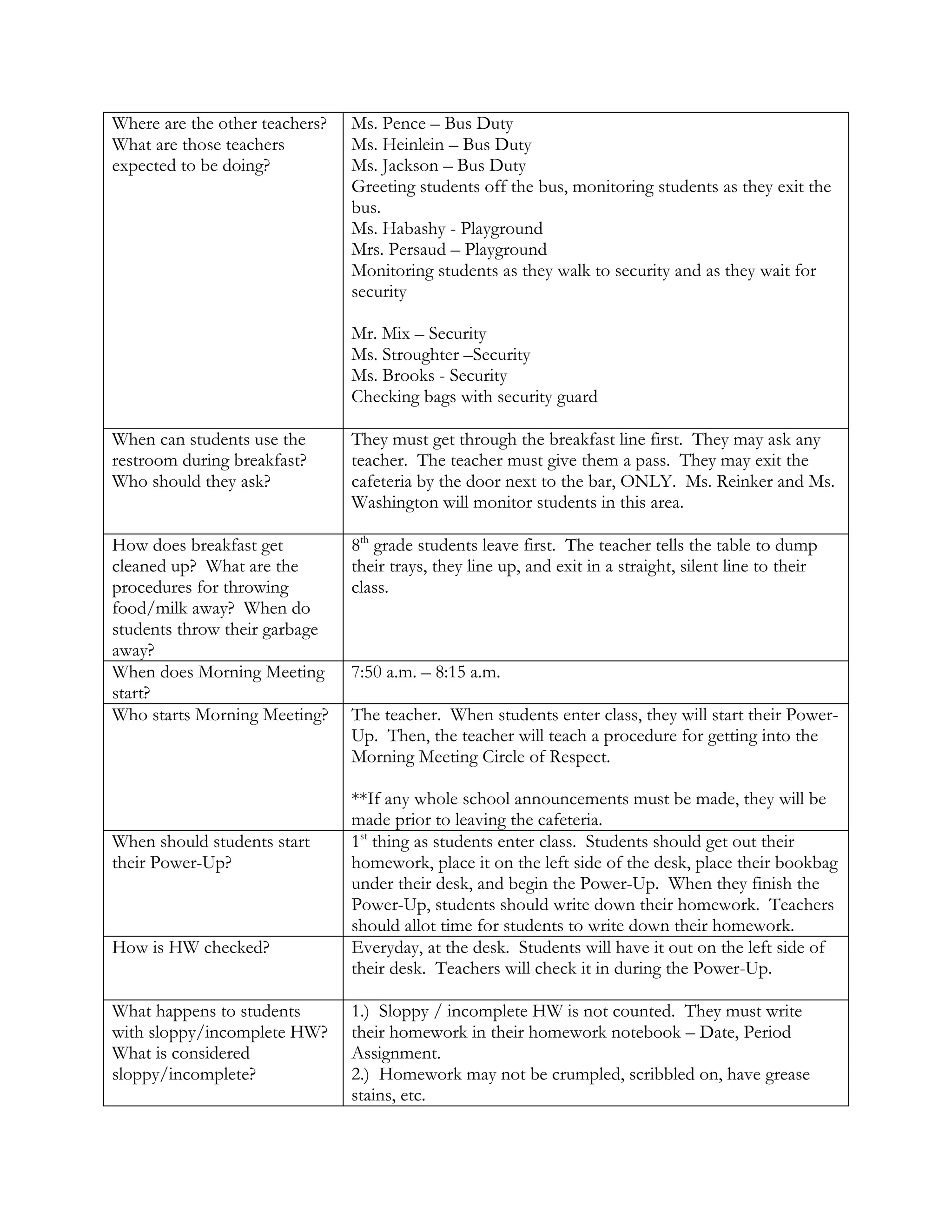 The details sweating the small stuff