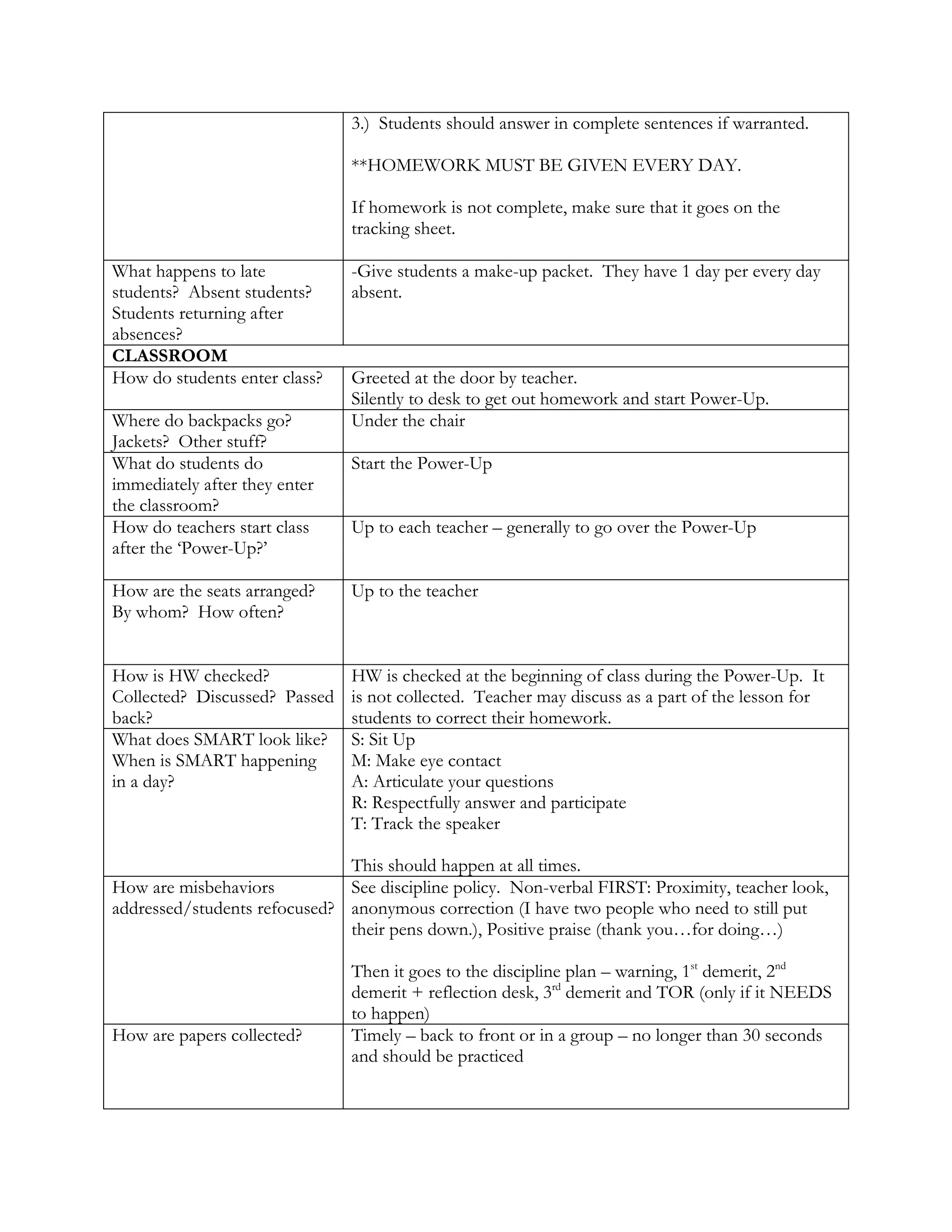 The details sweating the small stuff