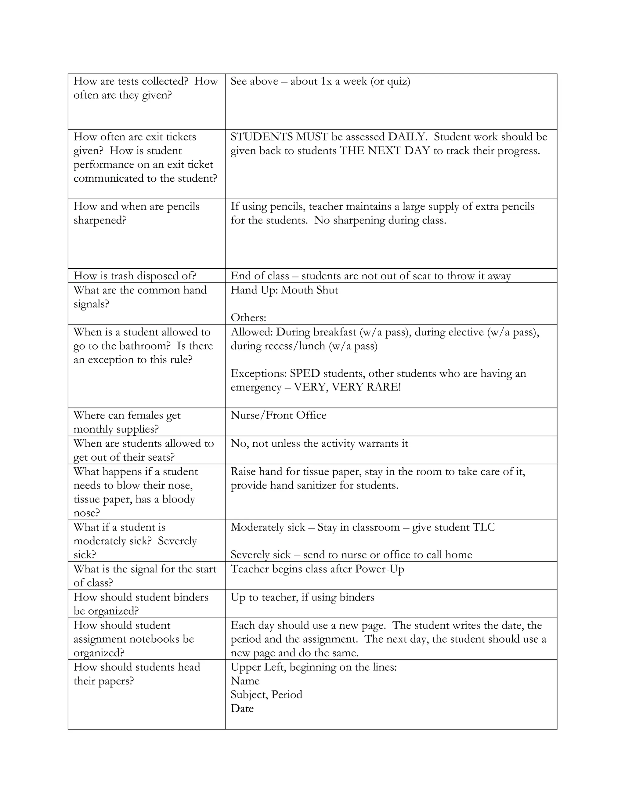 The details sweating the small stuff