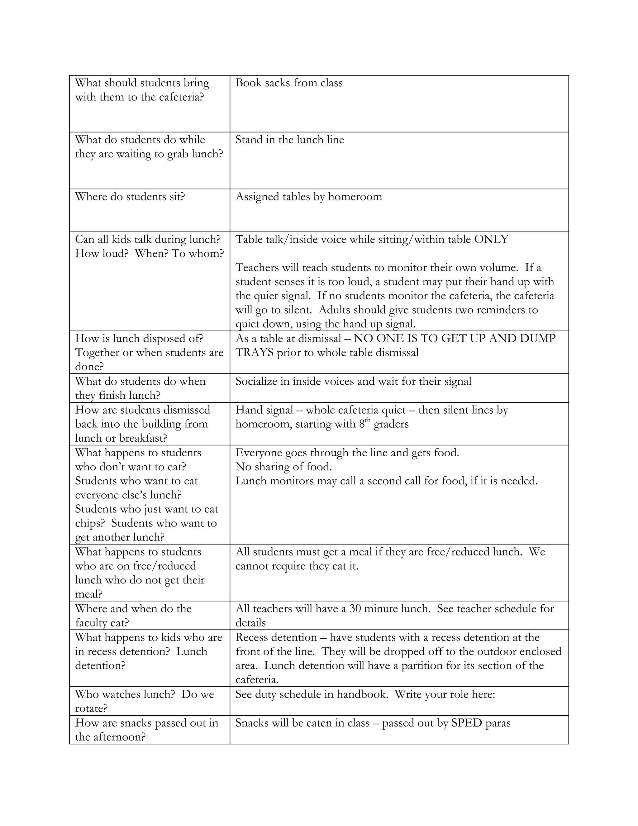 The details sweating the small stuff