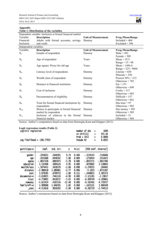 The determinants of financial inclusion in western africa insights from ...