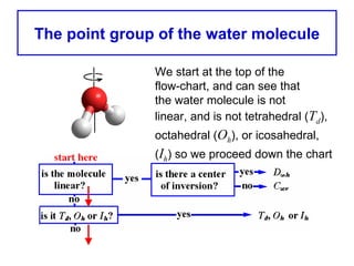The point group of the water molecule

               We start at the top of the
               flow-chart, and can see th...