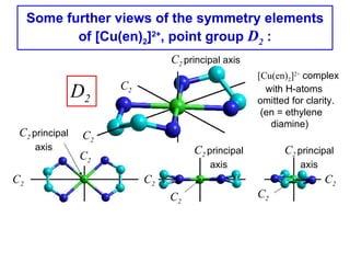 Some views of the symmetry elements of
                [Co(en)3]3+, point group D3.

                   C2
               ...